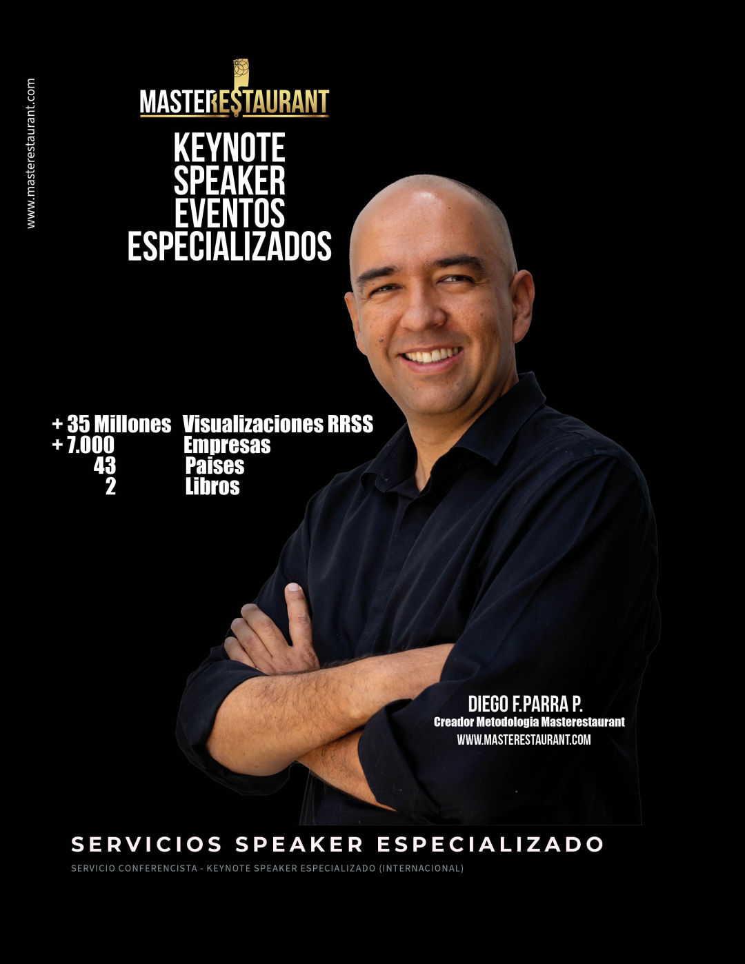 Keynote Speaker Restaurantes y negocios gastronómicos